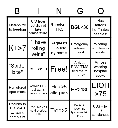 ED Nurse's Week Bingo Card