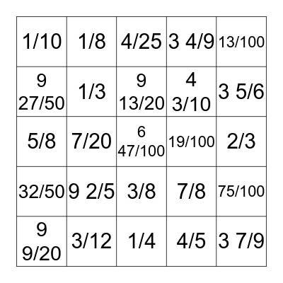 Fraction Decimal Bingo Card