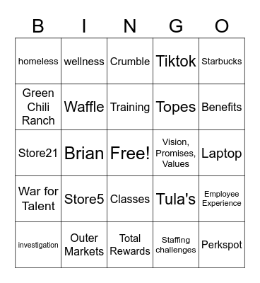 Human Resources Bingo Card