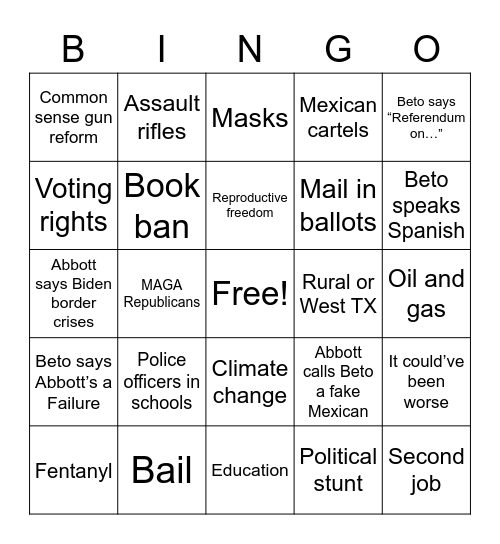 2022 Governor Debate Bingo Card