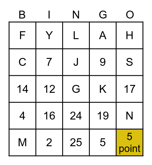 Power Game Bingo Card