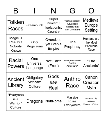 Worldbuilding Bingo Card