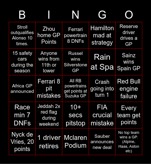 F1 2022 Bingo Card
