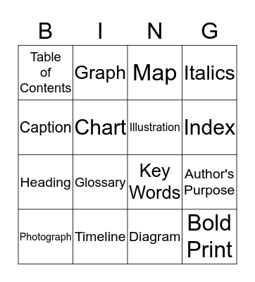 Informational Text Features Bingo Card