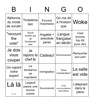 Bingo électoral 2022 Bingo Card