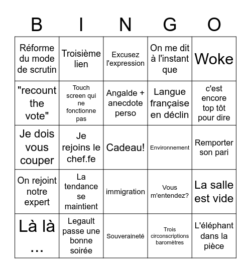 Bingo électoral 2022 Bingo Card