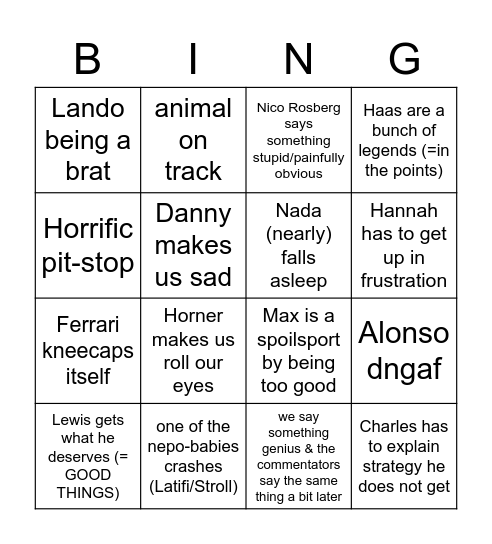 F1 Bingo Card