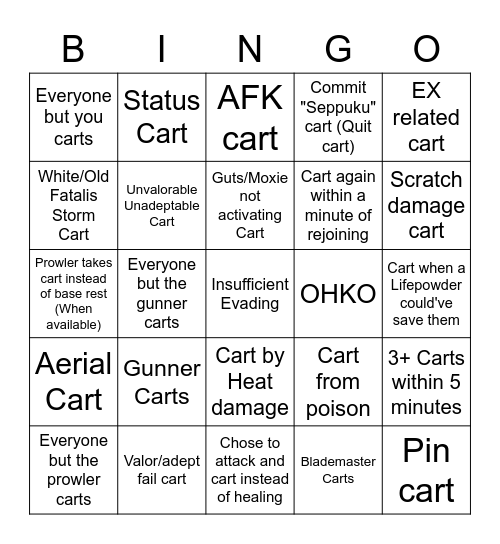 MHGU Cart Bingo Card
