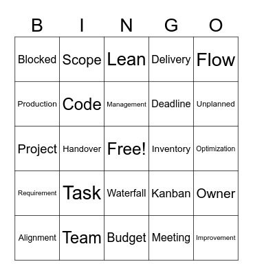 Buzzword Bingo Card
