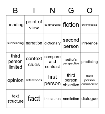 Academic Vocabulary Q1 Bingo Card