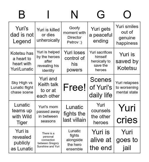 Yuri's cour 2 predictions Bingo Card