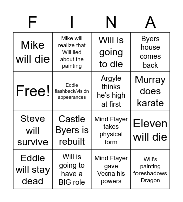 Stranger Things S5 Bingo Card