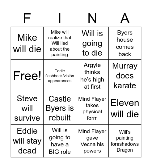 Stranger Things S5 Bingo Card