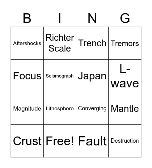 Earthquakes Bingo Card