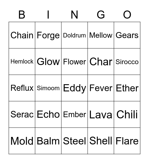 Voffko Round 1 (Djinn) Bingo Card