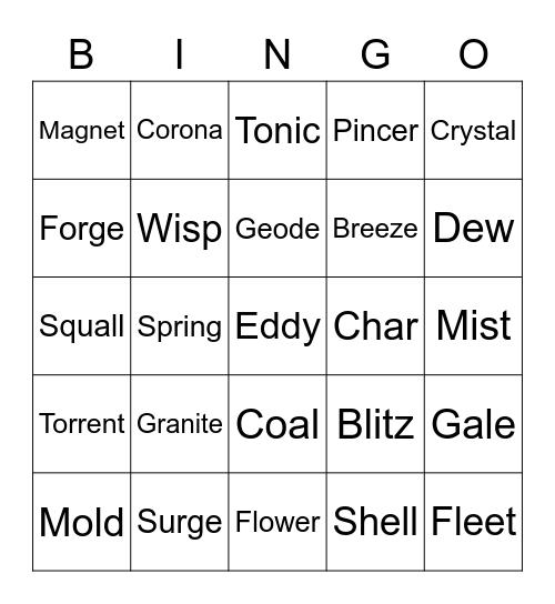 Voffko Round 2 (Djinn) Bingo Card