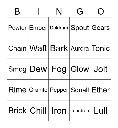Ralfonic Round 1 (Djinn) Bingo Card