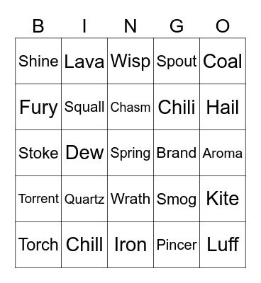 Ralfonic Round 2 (Djinn) Bingo Card