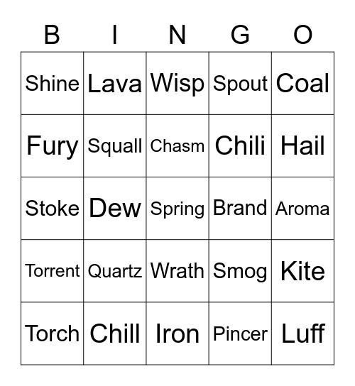 Ralfonic Round 2 (Djinn) Bingo Card