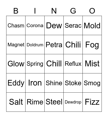 Skull Round 1 (Djinn) Bingo Card
