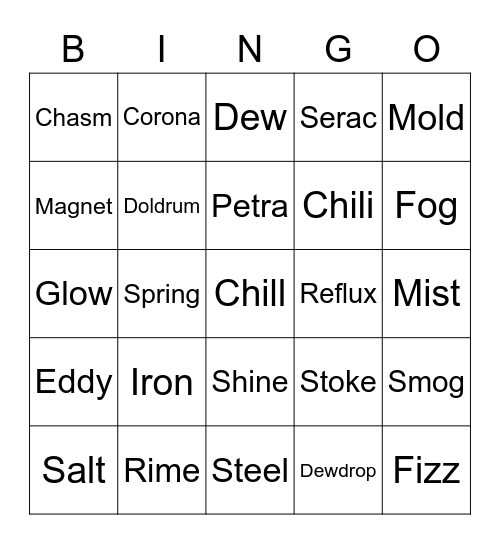 Skull Round 1 (Djinn) Bingo Card