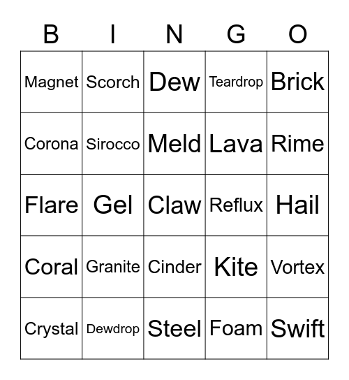 Skull Round 2 (Djinn) Bingo Card