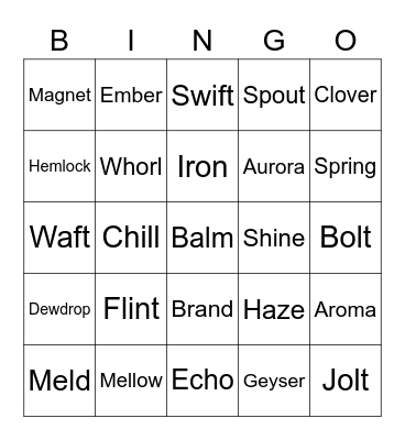 Rahen Round 2 (Djinn) Bingo Card
