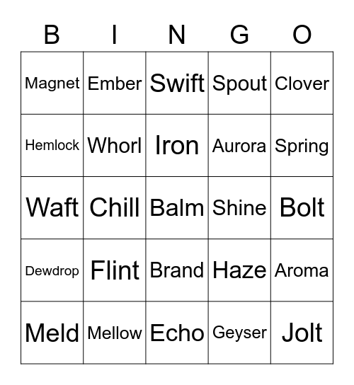 Rahen Round 2 (Djinn) Bingo Card