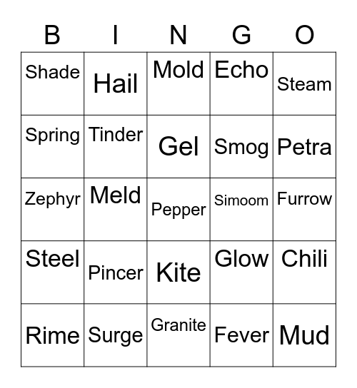 Kendo round 2 [Djinn] Bingo Card