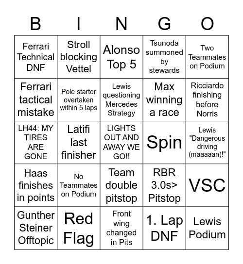 F1 BINGO Card