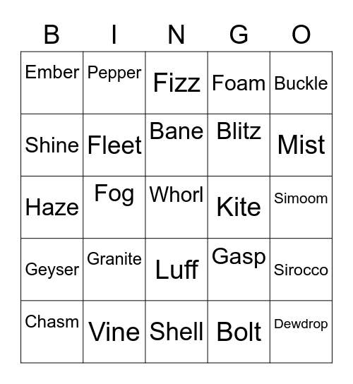 Imp round 1 [Djinn] Bingo Card