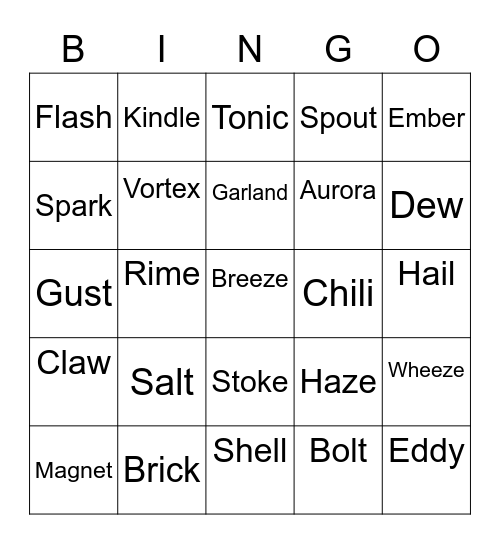 Nicklu round 1 [Djinn] Bingo Card