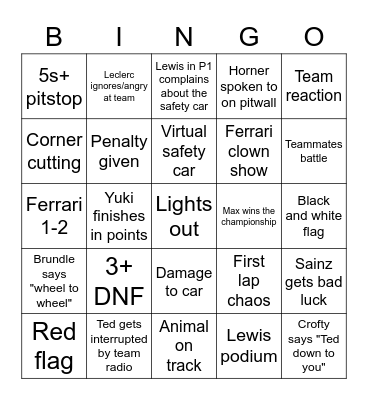 Formula One Bingo Card