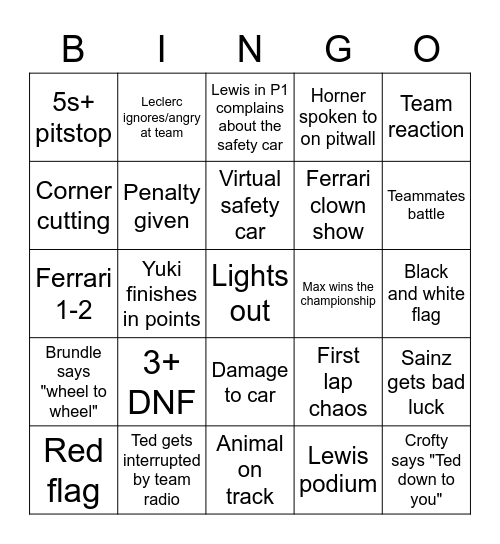 Formula One Bingo Card