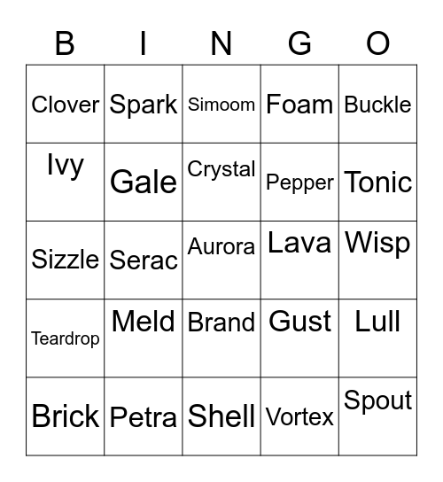 Birb round 1 [Djinn] Bingo Card