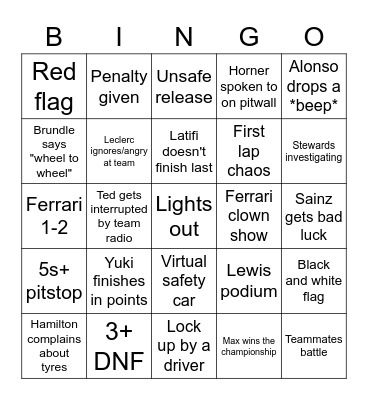 Formula One Bingo Card