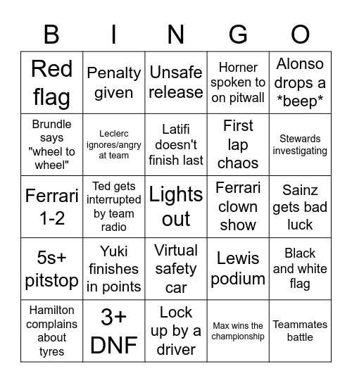 Formula One Bingo Card