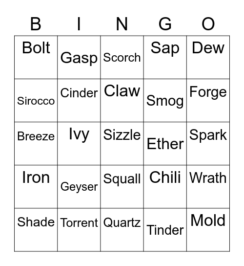 Birb round 2 [Djinn] Bingo Card