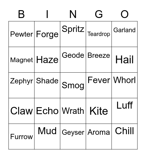 Lycanroc round 1 [Djinn] Bingo Card