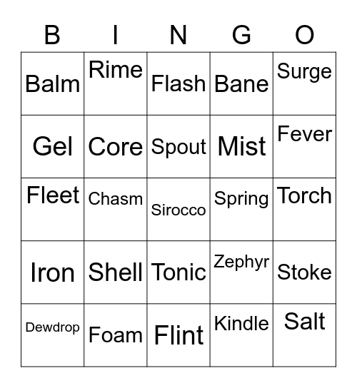 Lycanroc round 2 [Djinn] Bingo Card