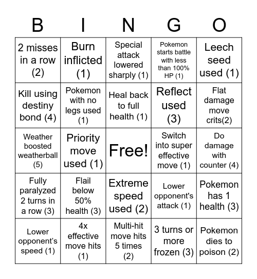 PCG Battle Bingo Card