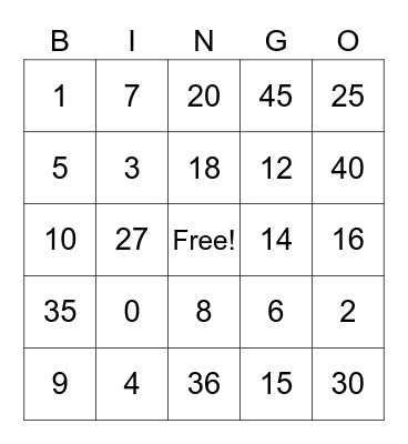 Multiplication Bingo Card