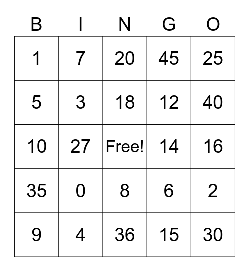 Multiplication Bingo Card
