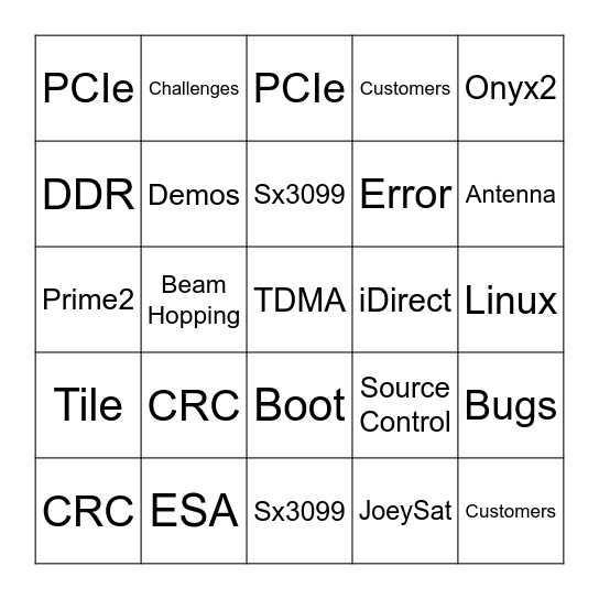 Satixfy Software Bingo Card