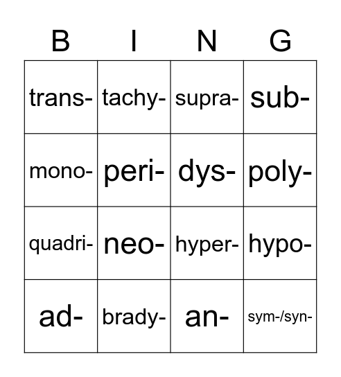 Prefixes Diagnostic & Therapeutic Bingo Card