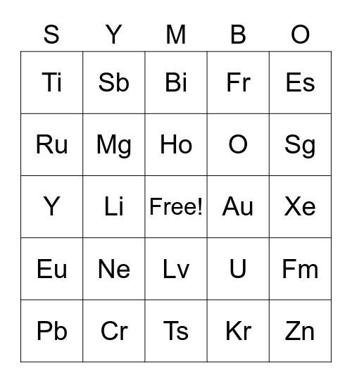 Enhanced Biology - Kirsten Anne Paculaba Bingo Card