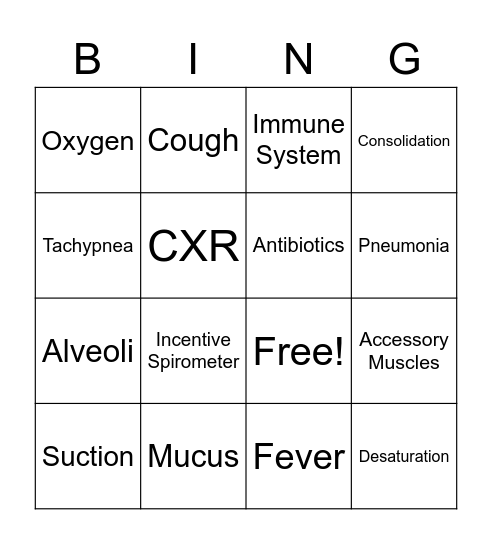 Bacterial Pneumonia Bingo Card