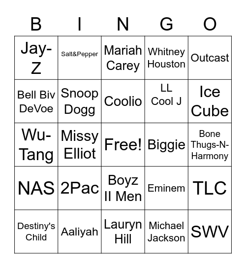 Name the Old School Artist Bingo Card