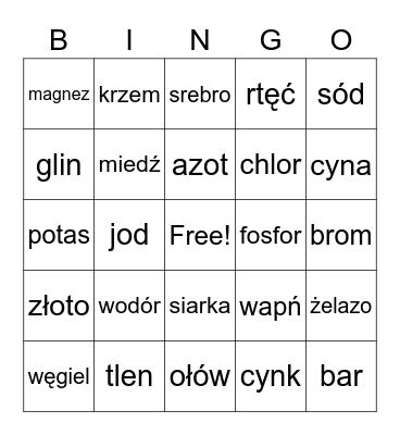 Pierwiastki chemiczne Bingo Card