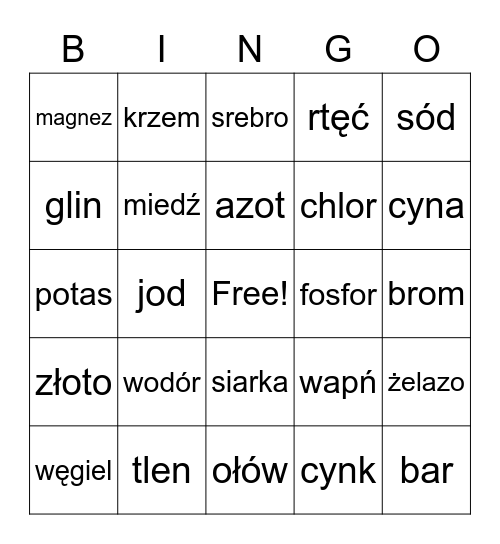 Pierwiastki chemiczne Bingo Card